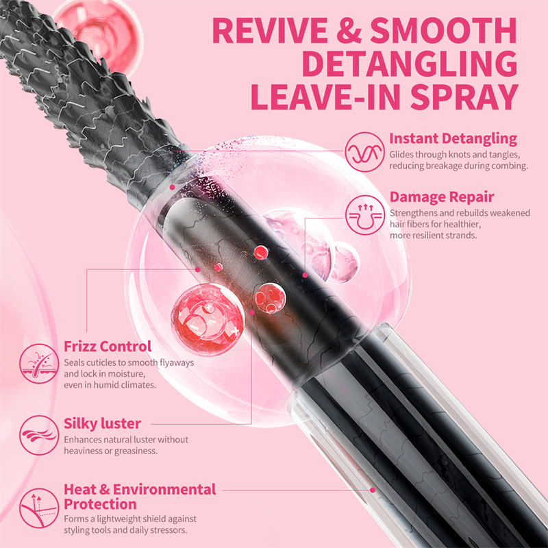 Spray de proteção térmica, sor - Hair Care Heat Protectant avaliação e preço