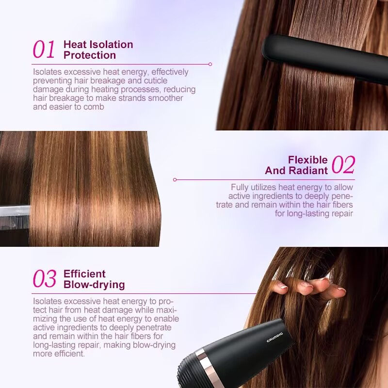 Spray Protetor Térmico PURC co - Hair Care Heat Protectant avaliação e preço