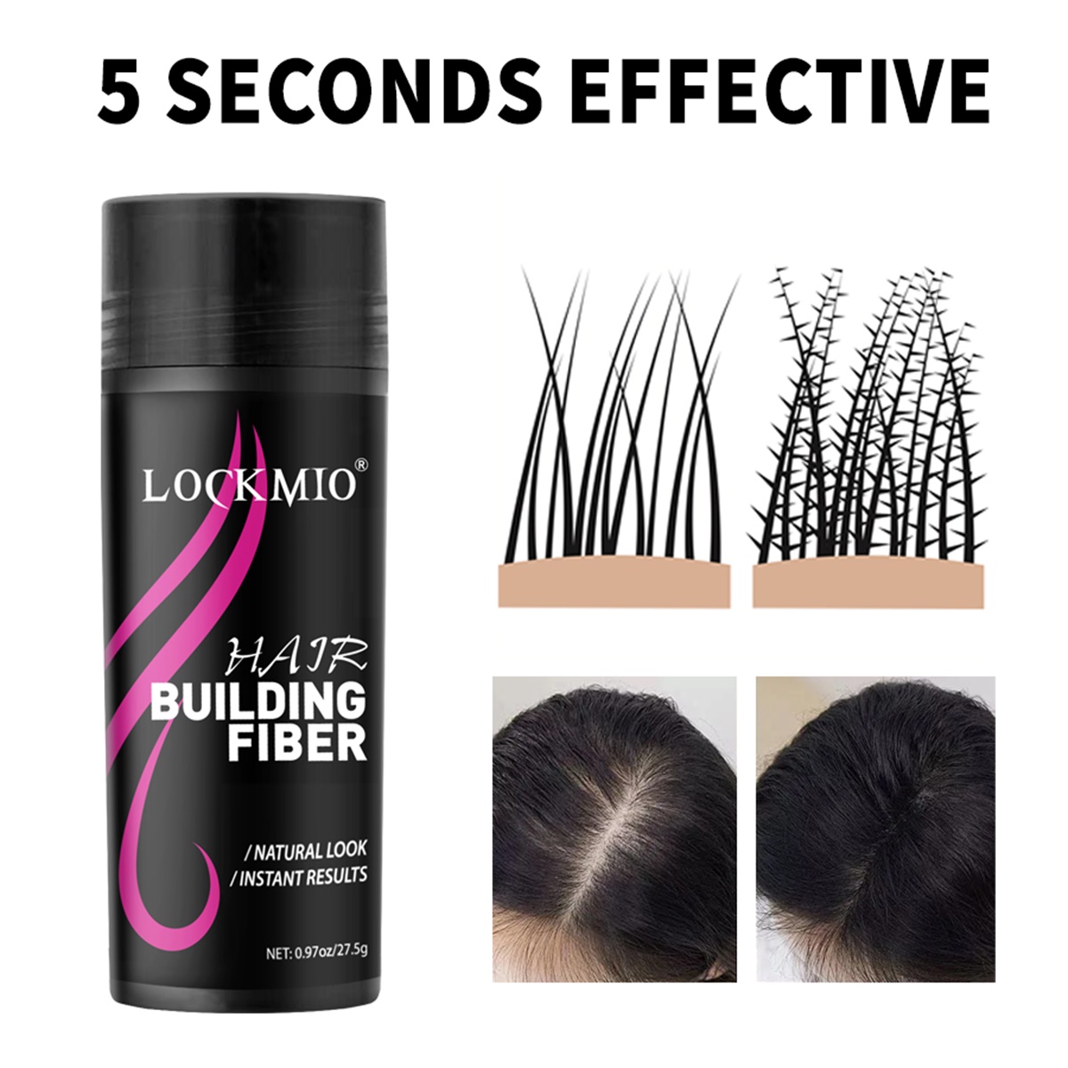 Conjunto de Cuidados e Crescim - Hair Care Heat Protectant avaliação e preço